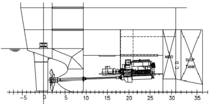 Gambar 1.5. Contoh Pembagian Ruang Akomodasi pada salah satu deck (Poop  Deck) di kapal