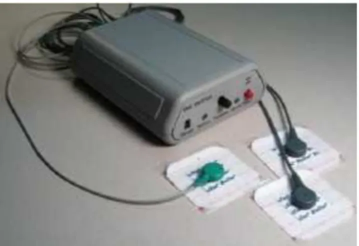 Gambar 11 Alat Electromyography (EMG)