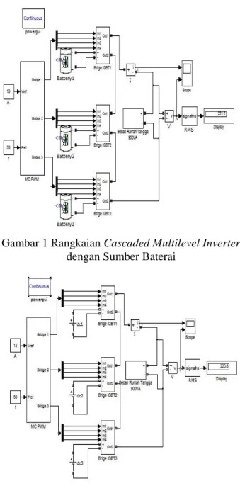 Gambar  3.1  dibawah  ini  menunjukkan  rangkaian  Cascaded  Multilevel  Inverter  dengan  sumber baterai dan  pada Gambar 3.2 menujukkan  rangkaian    Cascaded  Multilevel  Inverter  dengan  sumber panel surya