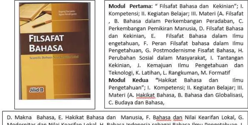 tabel  5 menghasilkan thitung  sebagai berikut (t = 2,77, t = 7,89, t = 8,96, t23 = 2,88, t 