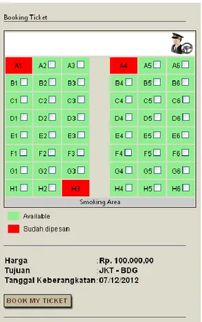 Gambar 6. Halaman Setup Bus 