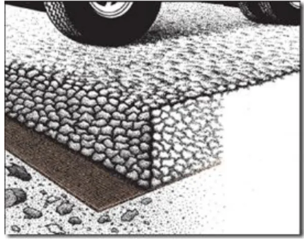Gambar 3. Geotekstil Non-Woven 