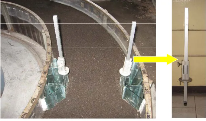Gambar 5.1 Abutment Kaca pada Segmen 180°  yang di Lengkapi dengan Periskop     