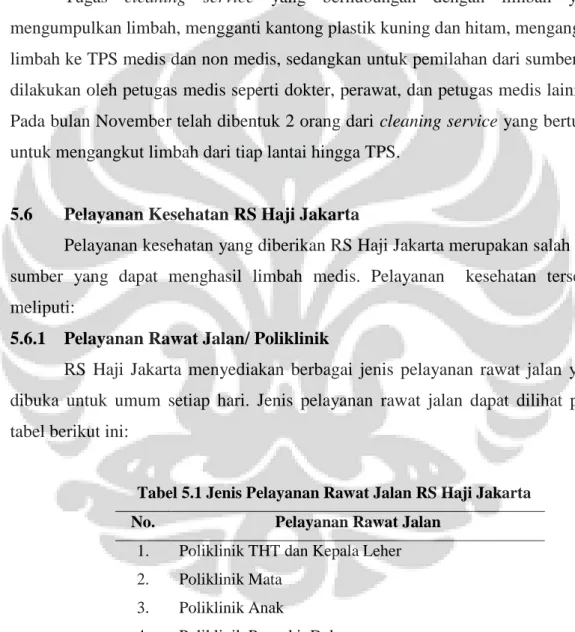 Tabel 5.1 Jenis Pelayanan Rawat Jalan RS Haji Jakarta  No.  Pelayanan Rawat Jalan 