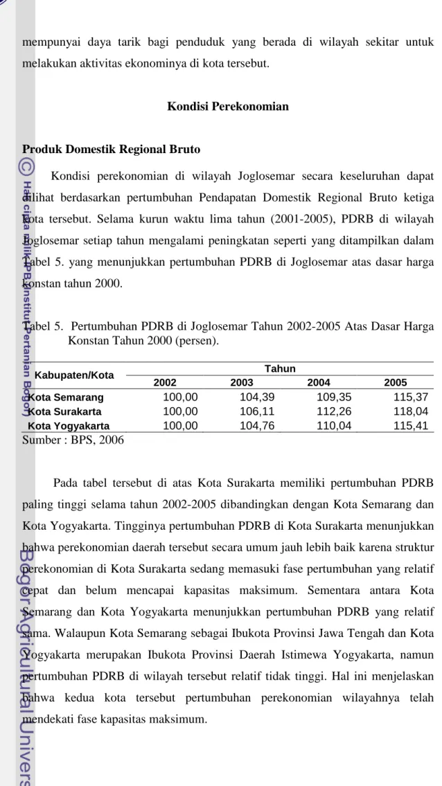 Tabel 5. Pertumbuhan PDRB di Joglosemar Tahun 2002-2005 Atas Dasar Harga Konstan Tahun 2000 (persen).