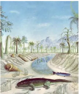 Gambar 1. Ilustrasi kehidupan awal di bumi. 