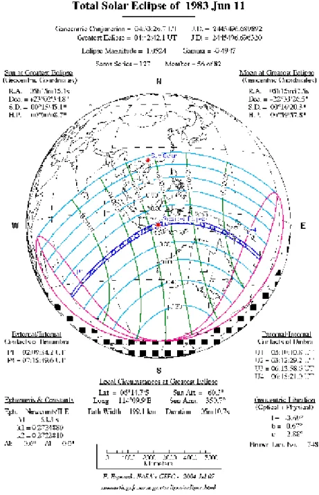 Gambar 3.13 Peta Proyeksi Gerhana Matahari Total http://eclipse.gsfc.nasa.gov/SEplot/SEplot1951/SE1983Jun11T.GIF