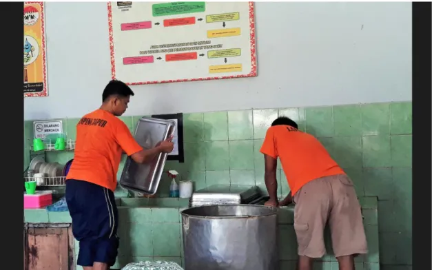 Gambar 7. Kelengkapan Tamping Dapur