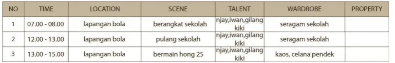Gambar III.10 Storyboard 