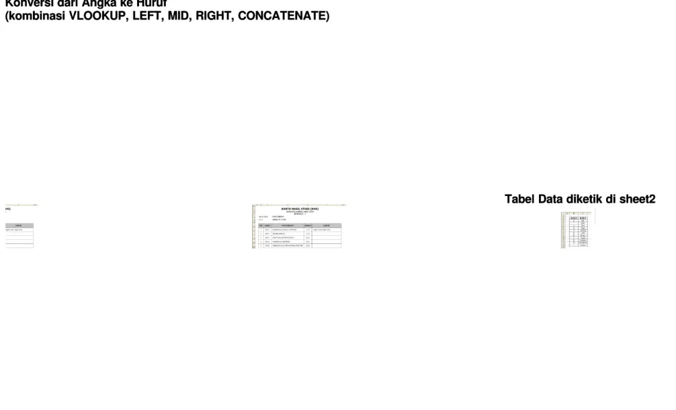 Tabel Data diketik di sheet2Tabel Data diketik di sheet2