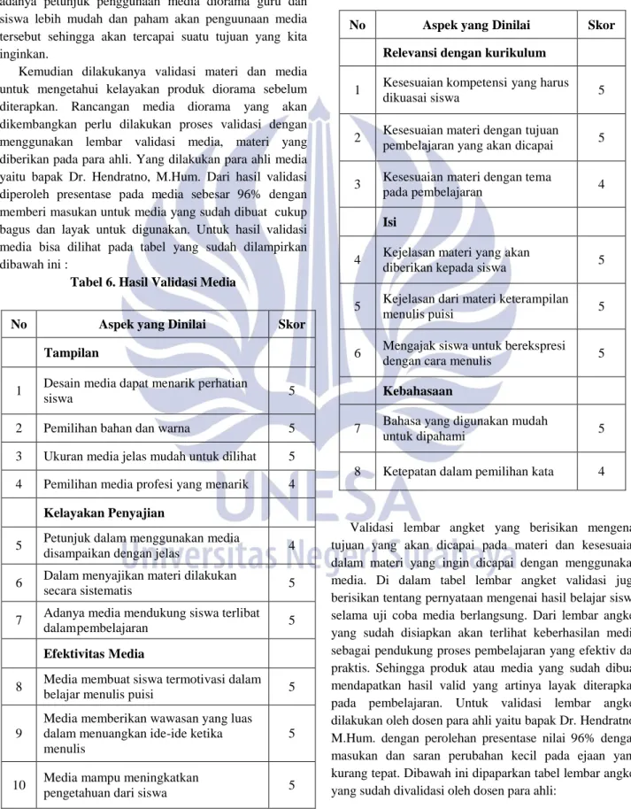 Tabel  . 6. Hasil Validasi Media .