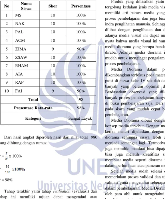 Tabel 9. Hasil Angket .  Siswa 