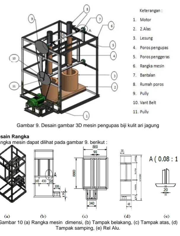 Gambar 9. Desain gambar 3D mesin pengupas biji kulit ari jagung  Desain Rangka 