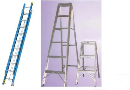 Gambar 3.3  Penggunaan tangga unttuk bekerja di ketinggian