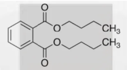 Gambar 4. Struktur Kimia DBP  (Sumber: Suci N.S., dkk, 2016) 