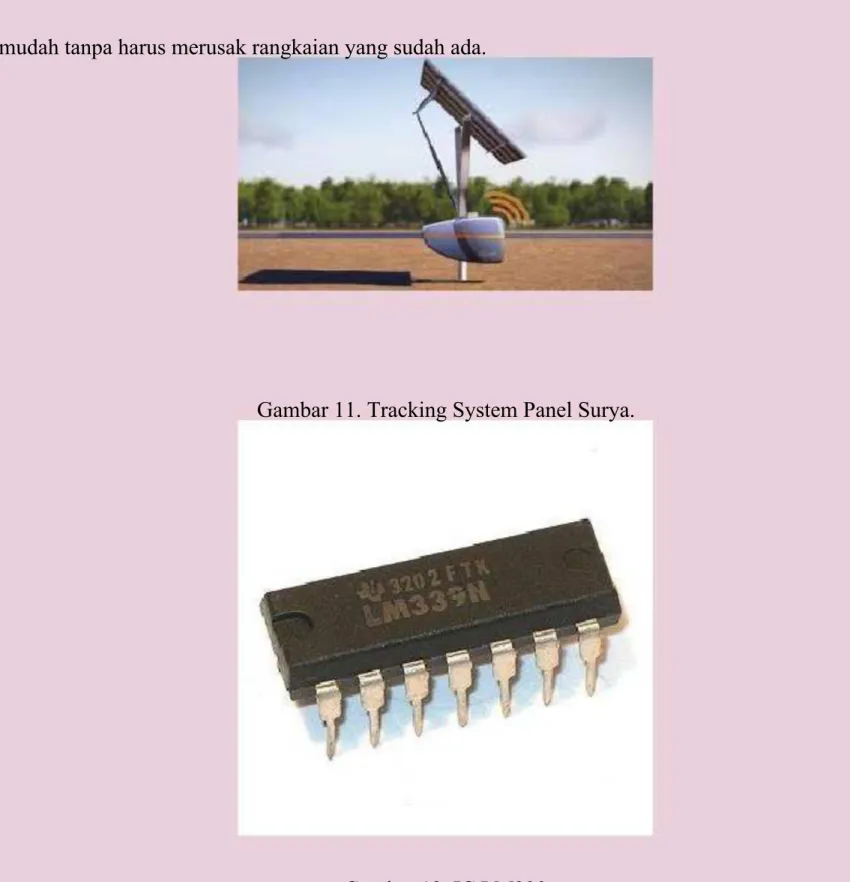 Gambar 11. Tracking System Panel Surya.