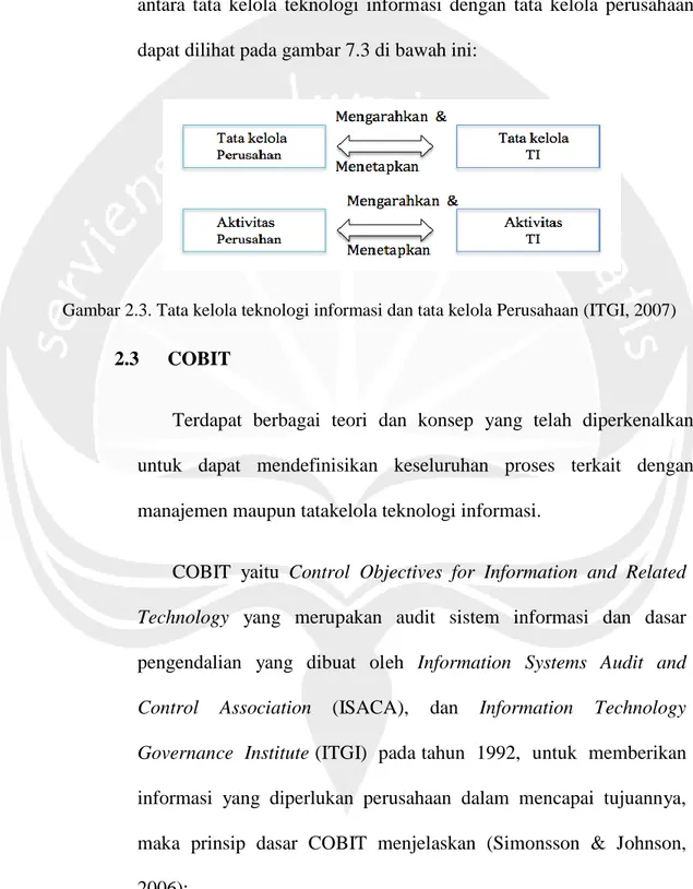 Gambar 2.3. Tata kelola teknologi informasi dan tata kelola Perusahaan (ITGI, 2007)  2.3   COBIT 