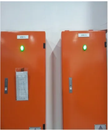 Gambar Panel DCPDB Wall Mounted
