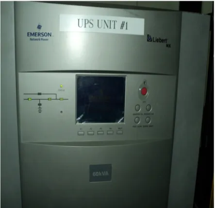 Gambar Unit UPS