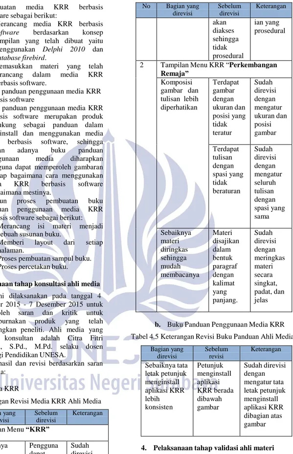 Tabel 4.3 Keterangan Revisi Media KRR Ahli Media 