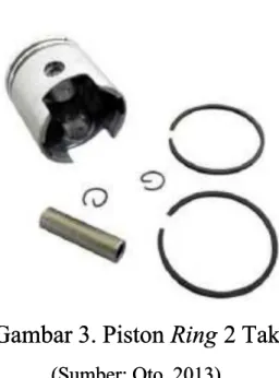 Gambar 3. Piston