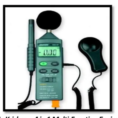 Gambar 1. Krisbrow 4 in 1 Multi-Function Environment  Meter 