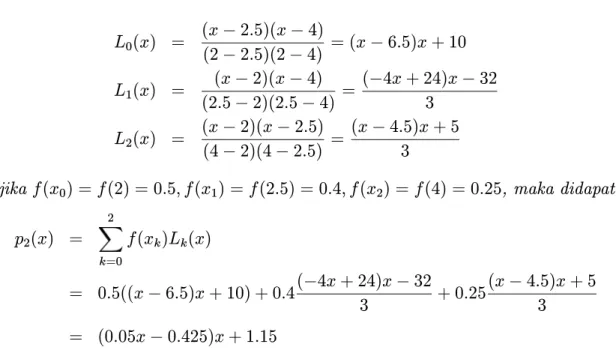 Gambar 3.2: Interpolasi polinomial Lagrange p 2 ( x ) terhadap f ( x )