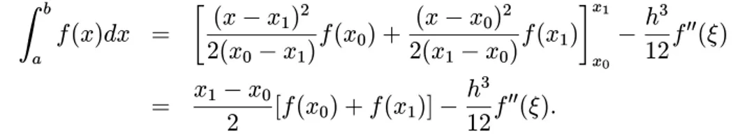 Gambar 3.5: Aturan Trapesium.