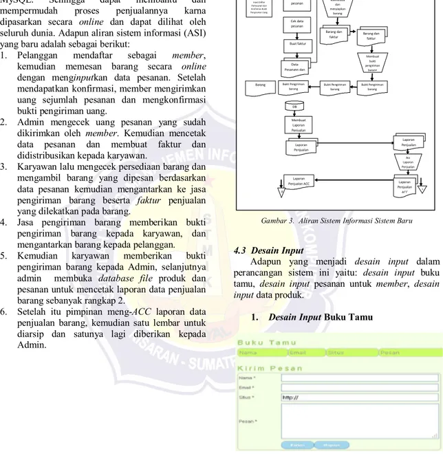 Gambar 3.  Aliran Sistem Informasi Sistem Baru 