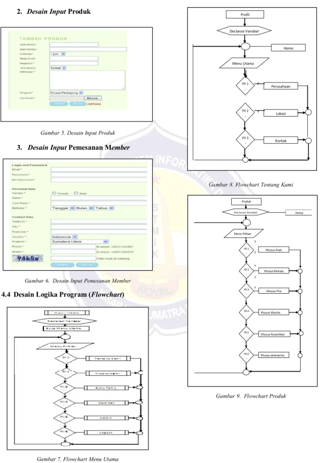 Gambar 5. Desain Input Produk 