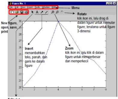 GRAFIK DAN SUARA 