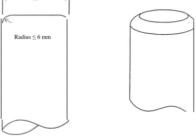 Gambar 6-1 besi silinder digunakan dalam uji tusuk Radius ≤ 6 mm 