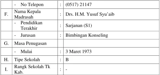 Tabel 4.2.  Priodesasi Kepala Madrasah Aliyah Negeri 2 Kandangan 