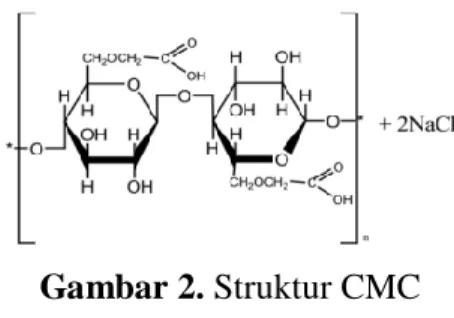 Gambar 2. Struktur CMC 