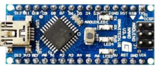 Gambar 2.6 Board Arduino Nano  b.  Arduino Uno 