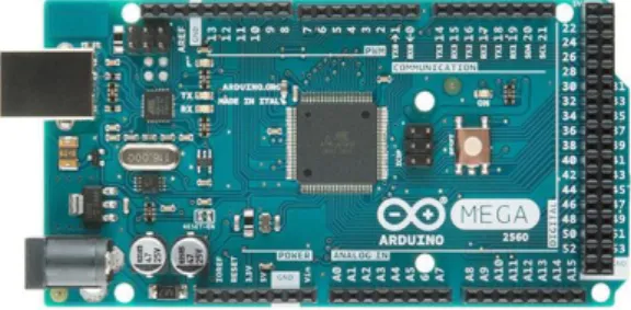 Gambar 2.8 Board Arduino Mega  2.7.3.1.  Arduino Nano 