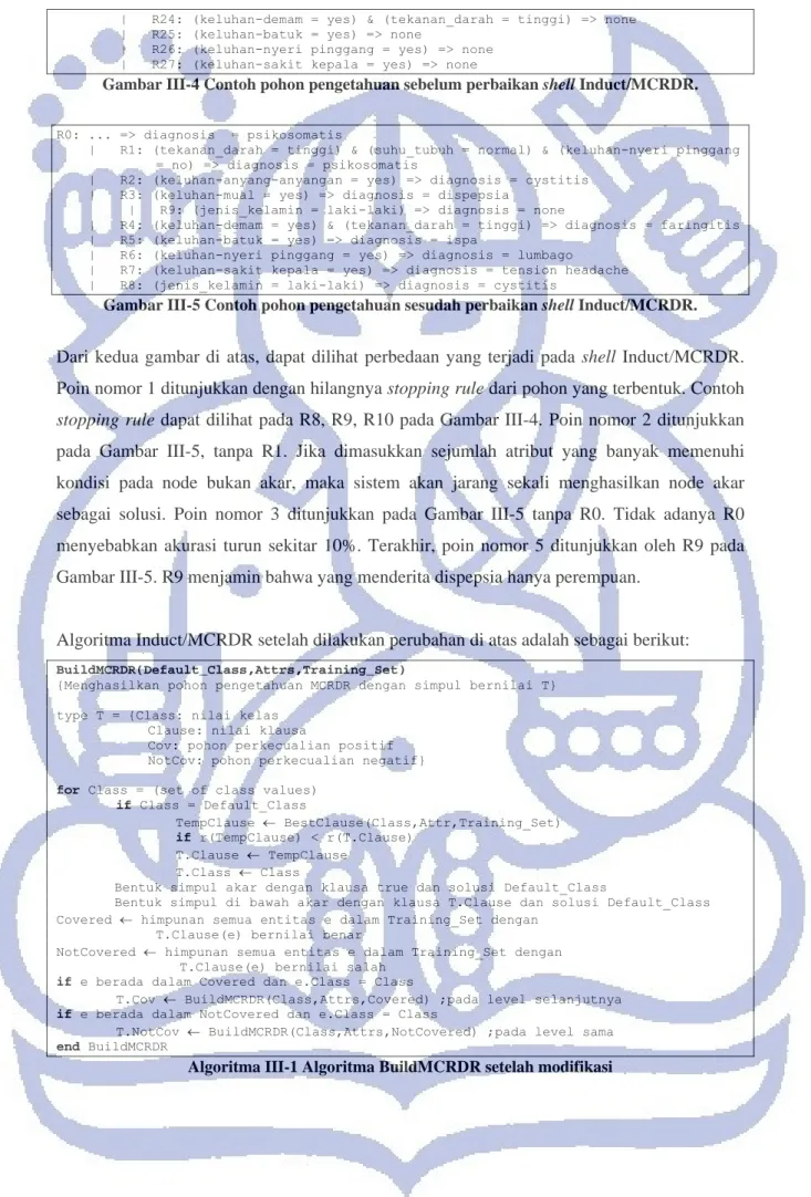 Gambar III-4 Contoh pohon pengetahuan sebelum perbaikan shell Induct/MCRDR. 