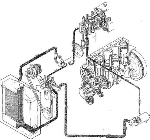 Gambar 2.1. Motor Diesel 