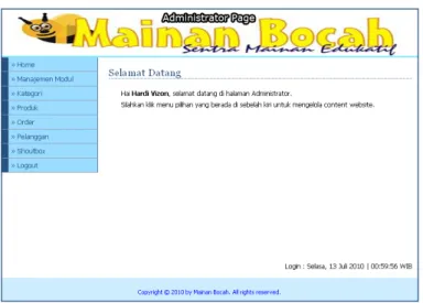 Gambar 4.24 Tampilan Halaman Utama Administrator 