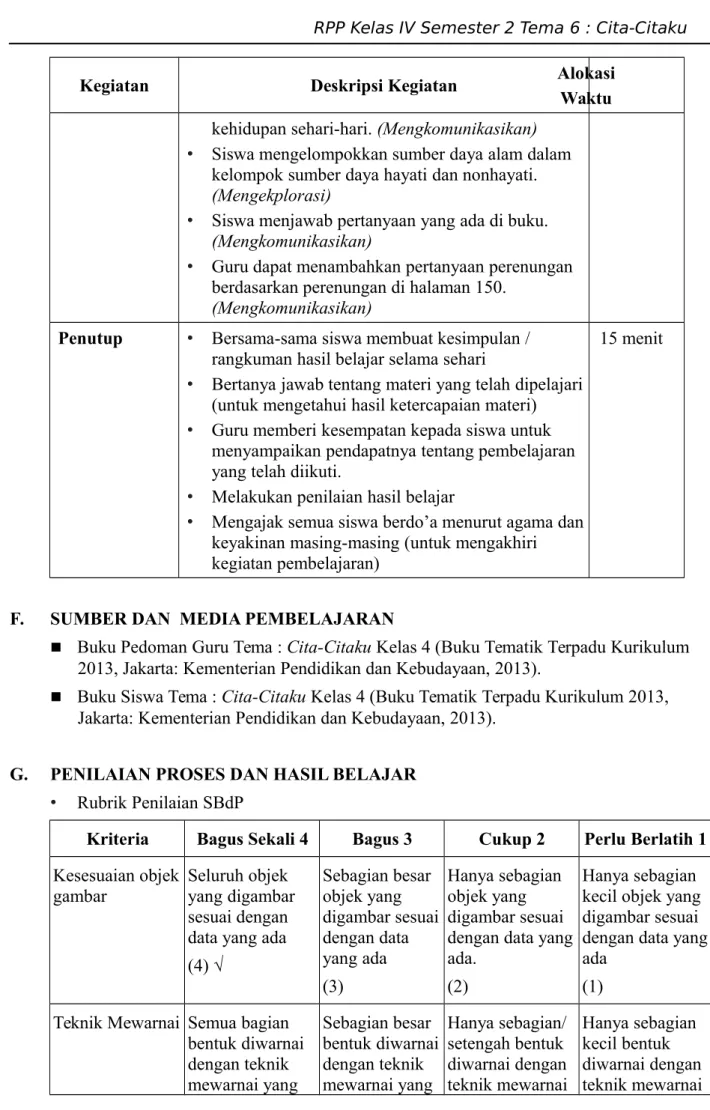 gambar  Seluruh objek 