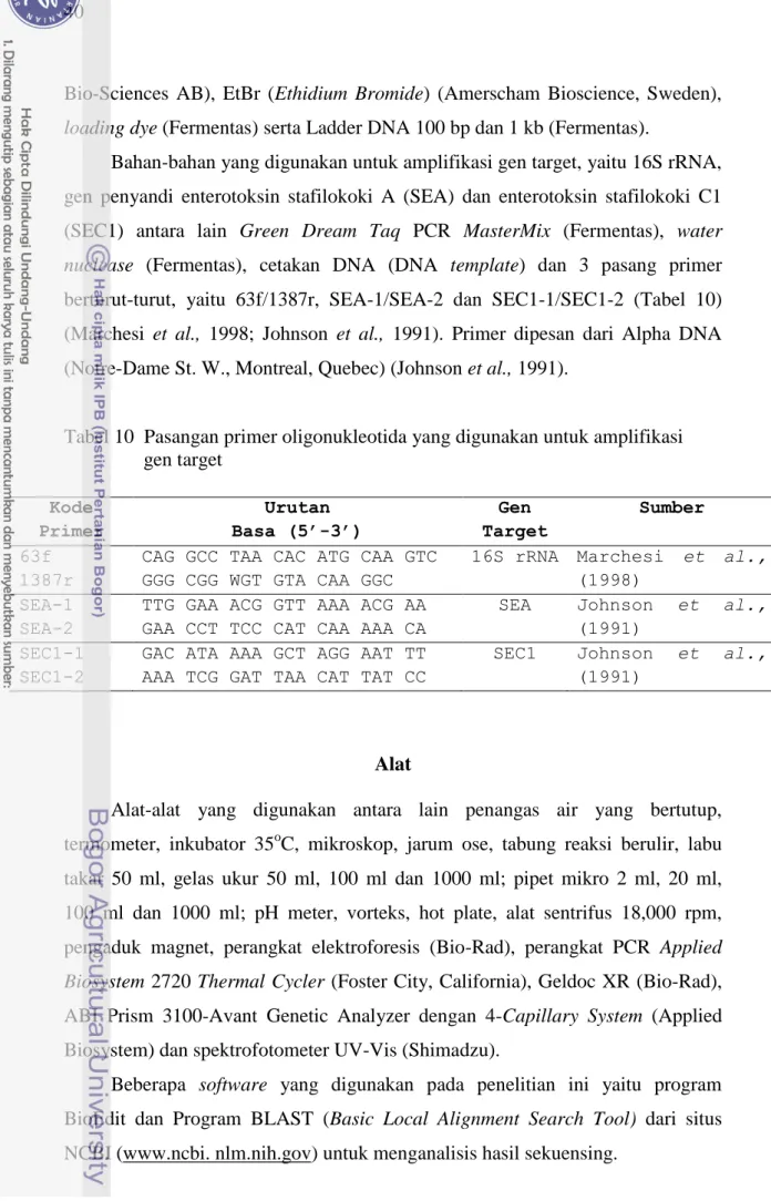 Tabel 10  Pasangan primer oligonukleotida yang digunakan untuk amplifikasi                     gen target  Kode   Primer  Urutan   Basa (5’-3’)  Gen  Target  Sumber  63f  1387r 