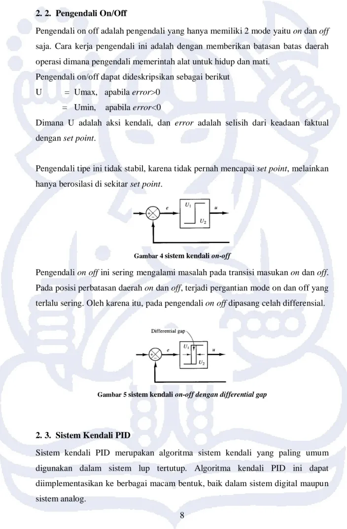 Gambar 4  sistem kendali on-off