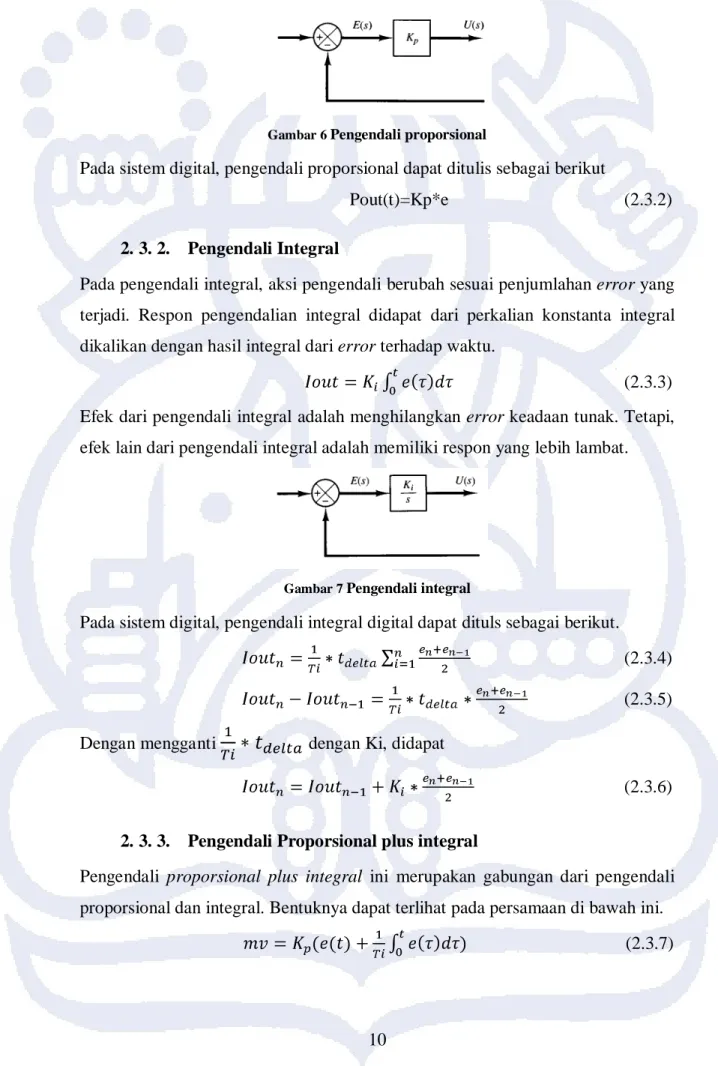 Gambar 6  Pengendali proporsional