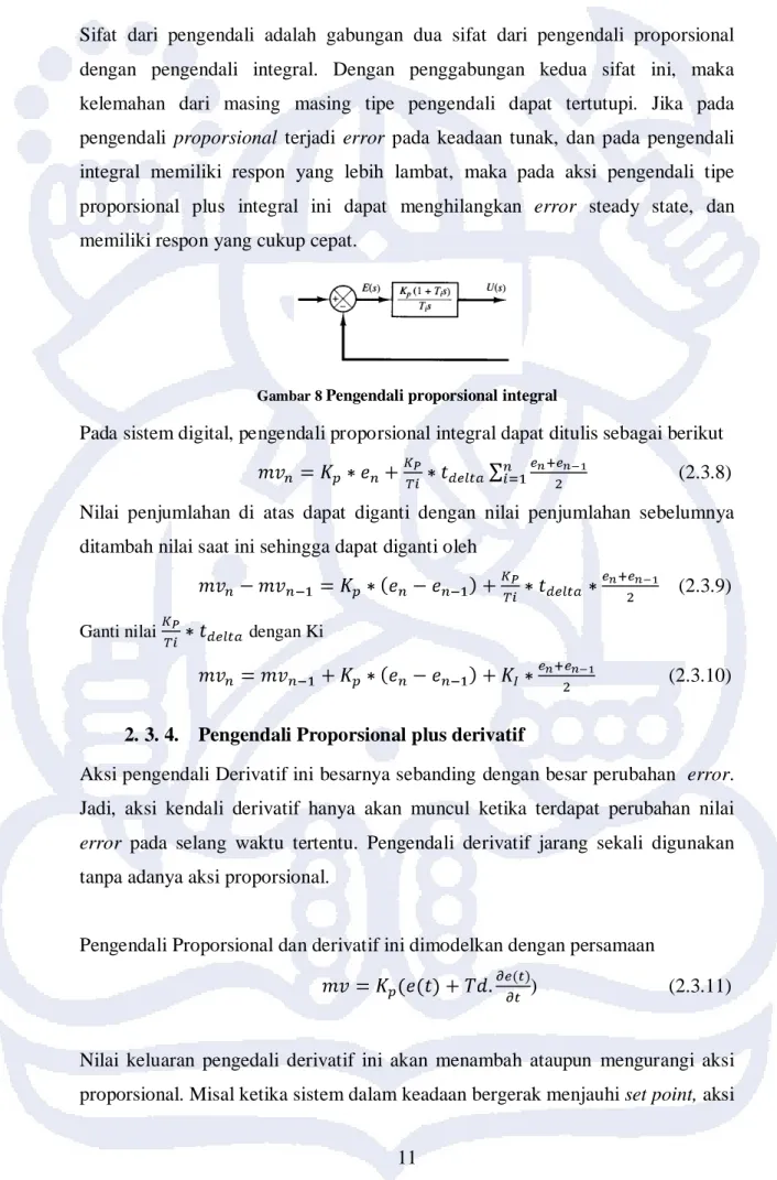 Gambar 8  Pengendali proporsional integral