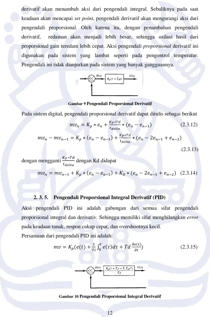 Gambar 9  Pengendali Proporsional Derivatif