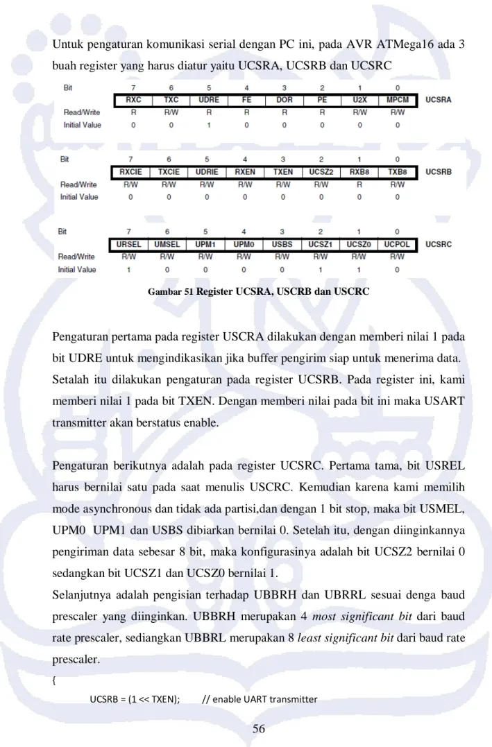 Gambar 51  Register UCSRA, USCRB dan USCRC