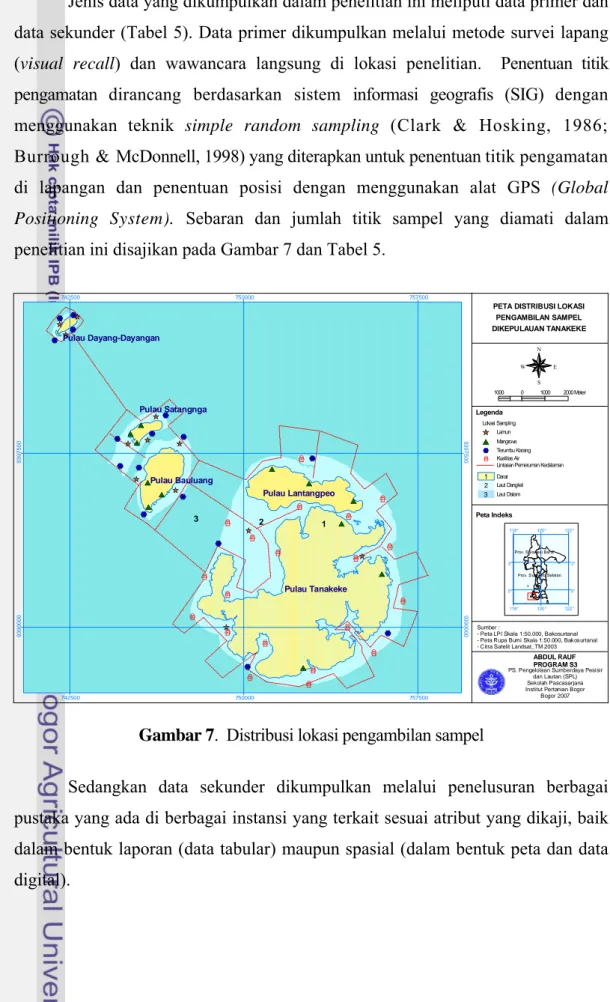 Gambar 7.  Distribusi lokasi pengambilan sampel 