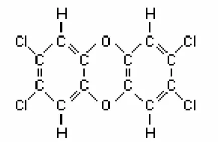 Gambar II.5.  Struktur dioksin (Smook, 1992) 