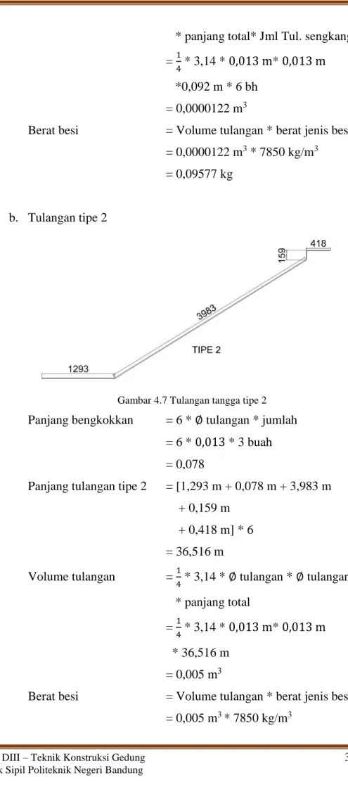 Gambar 4.7 Tulangan tangga tipe 2