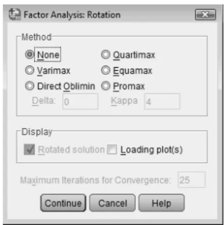 Gambar 3.8. Kotak dialog Rotation 